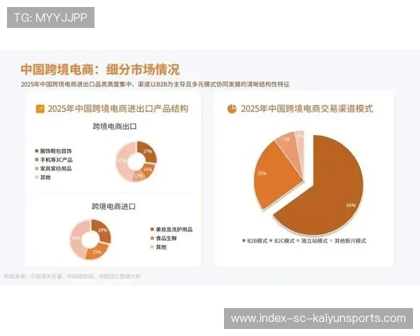 服务跨境体育赛事数字内容转化的新闻平台，跨境电商赛道